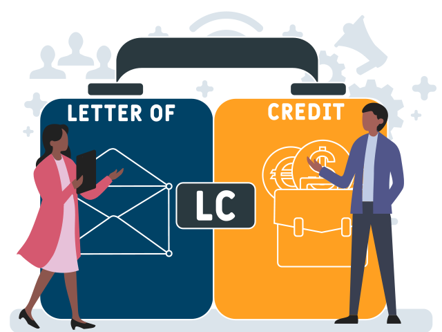 What is a Letter of Credit?